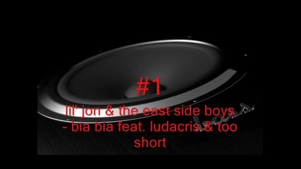 Top 5 Bass Songs
