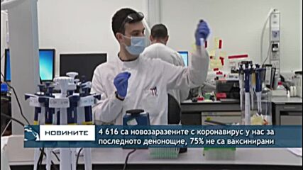 4 616 са новозаразените с коронавирус у нас за последното денонощие, 75% не са ваксинирани