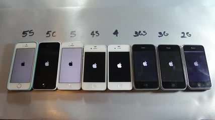 Кой е най-бързият iphone, създаван някога? iphone 5s vs 5c vs 5 vs 4s vs 4 vs 3gs vs 3g vs 2g