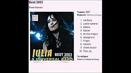 Юлия Бикова и Universal Band - Best 2003 г..mp4