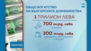 Увеличеното богатство на българските домакинства и ръстът на имотите