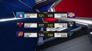 Обзор на мачовете от НБА /29 януари 2019/