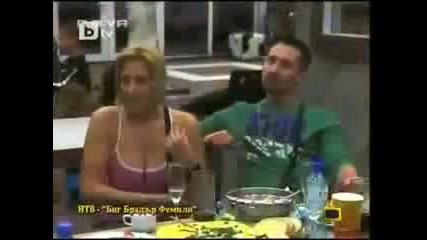 Диалектити в Big Brother Family - Господари На Ефира