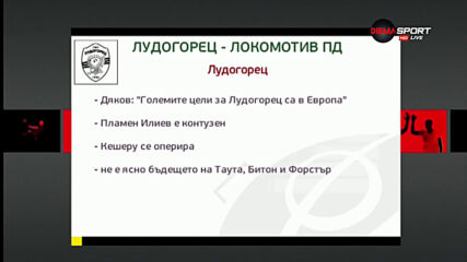 Преди Лудогорец - Локомотив Пловдив
