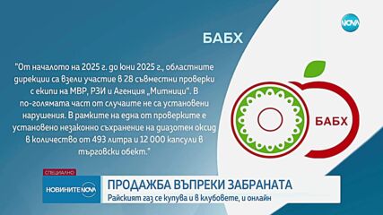 Продажба въпреки забраната: Райският газ се купува и в клубовете, и онлайн
