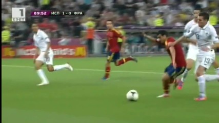 Испания 2-0 Франция