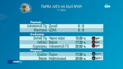 Спортни Новини (22.10.2016 - обедна емисия)