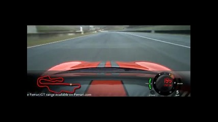 Schumi Shakes Down Ferrari 430 Scuderia 