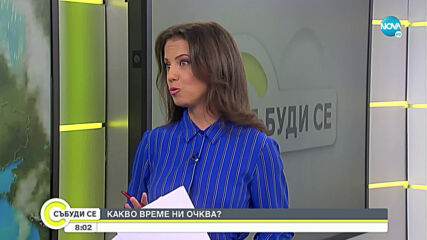 Прогноза за времето (26.09.2020 - сутрешна)
