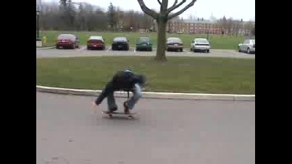 Skating masters