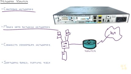 5. Network Fundamentals- Switches and Routers