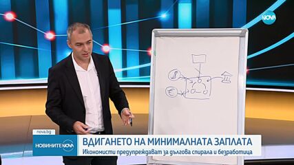 Докъде ще стигне спорът за минималната работна заплата у нас