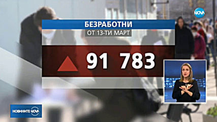 Ресторанти, кафенета и дребни търговци най-много са се възползвали от мярката 60 на 40