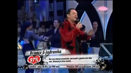 Mile Kitic - Zasto bas ti