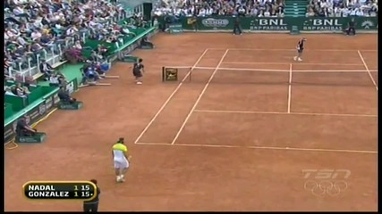 Nadal vs Gonzalez (hd) Rome 2009 Sf 