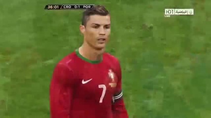 Cristiano_ronaldo_vs_croatia_ 2013