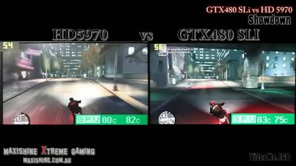 Maxishine Xtreme Gaming - 5970 Vs Gtx480 Sli - Grand Theft Auto 4 