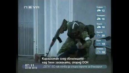 Киргизстан след сблъсъците 