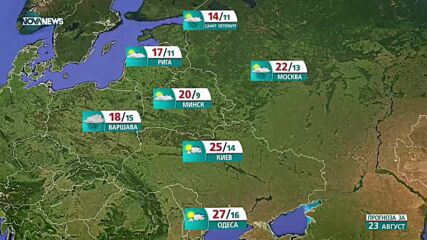 Прогноза за времето на NOVA NEWS (22.08.2021 – 20:00)