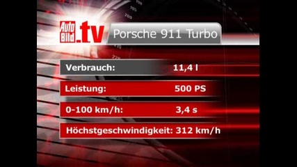 PORSCHE TURBO