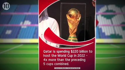 10 изненадващи факта за Световното първенство по футбол