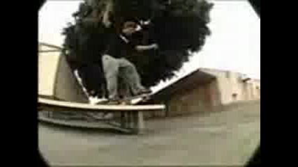 All About Skate