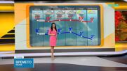Прогноза за времето (30.10.2026 - сутрешна)