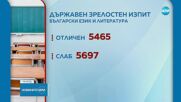 Новините на NOVA (11.06.2025 - следобедна емисия)
