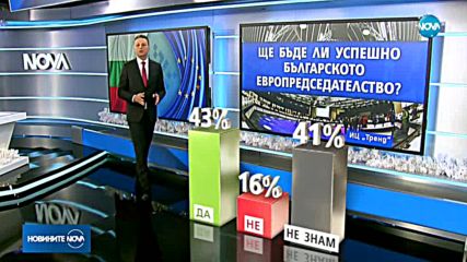 Проучване: Готова ли е България за европредседателството?
