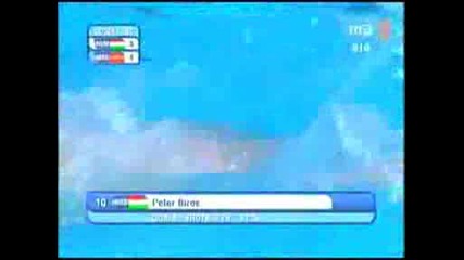 Peter Biros