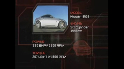 Nissan 350z 