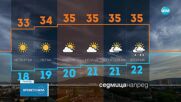 Прогноза за времето (03.07.2025 - сутрешна)