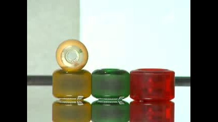 How To Choose a Skateboard