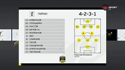 Пирин - Ботев Пловдив /състави/
