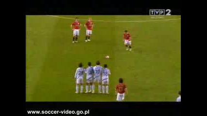 Cristiano Ronaldo - Amazing Kick Vs Europe