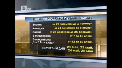 Ваканции през 2011/2012