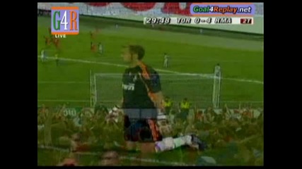 Toronto Fc - Real Madrid 1 - 4 (1 - 5,  8 8 2009)