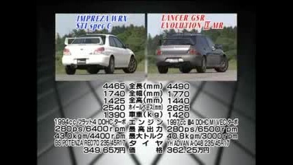 Subaru Impreza Wrx Sti Spec - C vs Mitsubishi Lancer Evo 9 Mr 