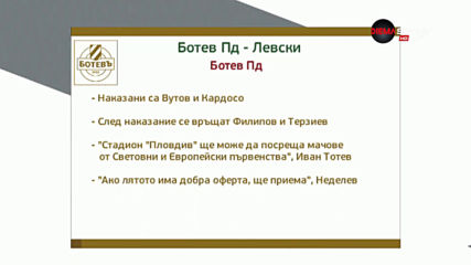 Левски гостува на Ботев с нов треньор и нови надежди