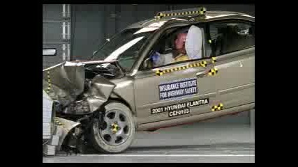 Hyundaielantra Crash Test