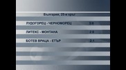"Лудогорец" остава начело в "А" група след 3-0 срещу "Черноморец"