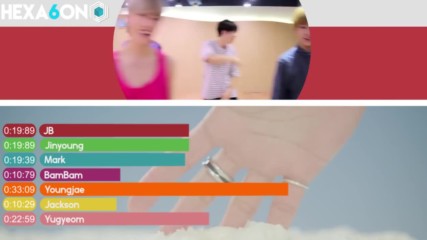 Got7 - Just Right Line Distribution Color Coded