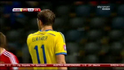 12.10.14 Швеция - Лихтенщайн 2:0 *квалификация за Европейско първенство 2016*