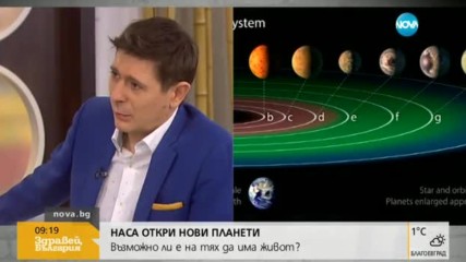 НАСА ОТКРИ НОВИ ПЛАНЕТИ: Възможно ли е на тях да има живот?