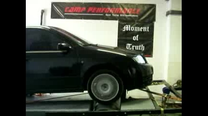 Skoda Fabia Rs 1.9 Tdi Dyno Pull - - 