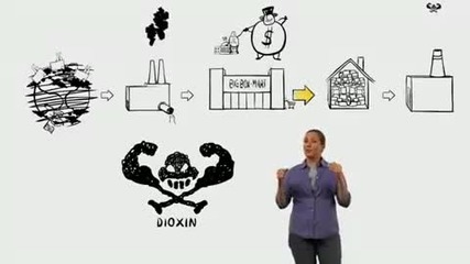 The Story of Stuff - Цялата Версия