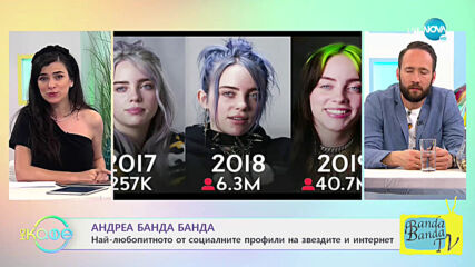 Андреа Банда Банда: Най-интересното от социалните профили на звездите - На кафе (25.02.2021)