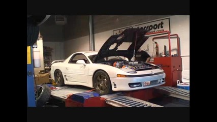 Out of Control 3000gt on Dyno 