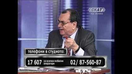 Заплахата Турция