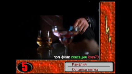 Поп - фолк класация(временно класиране) 
